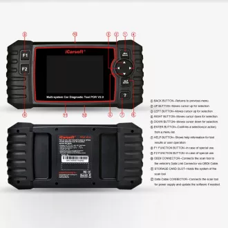 Dijagnostika iCarsoft POR V2.0 za Porsche / Cayenne