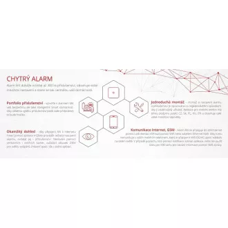 iGET SECURITY M4 - WiFi / GSM alarmni sigurnosni sustav