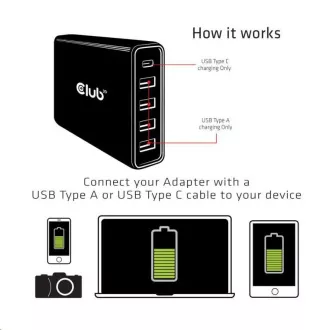 Club3D USB punjač tipa A i C, 5 portova, 111 W