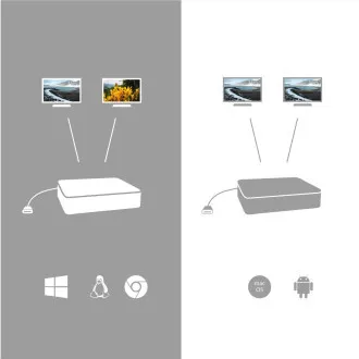 tec USB-C priključna stanica s dvostrukim zaslonom, isporuka snage 100 W - Rabljen tec USB-C priključna stanica s dvostrukim zaslonom, isporuka snage 100 W - Rabljen