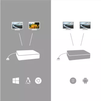 tec USB-C priključna stanica s dvostrukim zaslonom, isporuka snage 100 W tec USB-C priključna stanica s dvostrukim zaslonom, isporuka snage 100 W