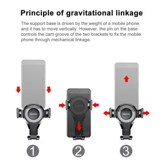 Baseus Osculum Type Gravity držač za automobil (nadzorna ploča), crna