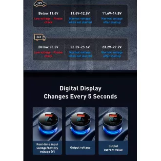Baseus Particular Digital Display Dual Car adapter USB-A QC + USB-C 65W, siva