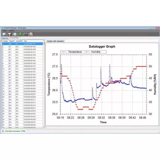 GARNI GAR 191 - USB data loger za mjerenje temperature i relativne vlage