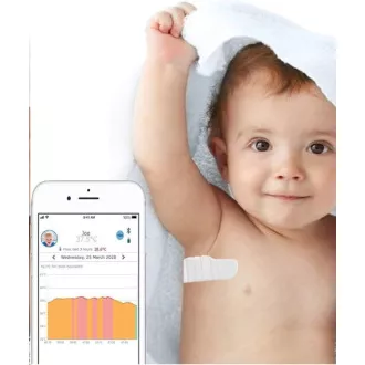 TUCKY – Pametni termometar i monitor položaja 2 u 1