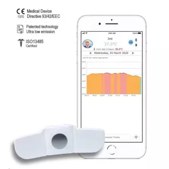 TUCKY – Pametni termometar i monitor položaja 2 u 1