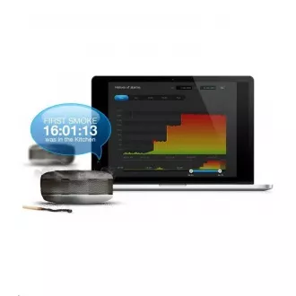 FIBARO senzor dima - FIBARO senzor dima