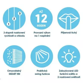 Livington SmartCHILL - Brzo hlađenje i osvježenje
