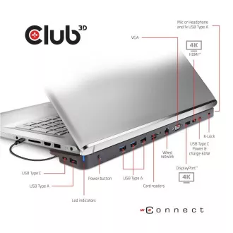 Club3D USB-C priključna stanica 14v1, 1xDP, 1xHDMI, 1xVGA, 2xUSB-C, 5xUSB, čitač SD kartica, 1xRJ45, crna
