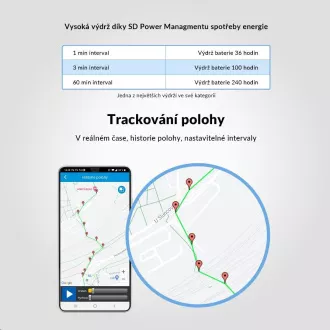 LAMAX GPS lokator + ogrlica