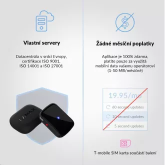 LAMAX GPS lokator + ogrlica