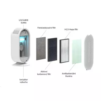 TrueLife AIR Purifier P5 WiFi - pročišćivač zraka TrueLife AIR Purifier P5 WiFi - pročišćivač zraka
