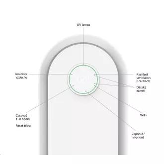 TrueLife AIR Purifier P5 WiFi - pročišćivač zraka TrueLife AIR Purifier P5 WiFi - pročišćivač zraka