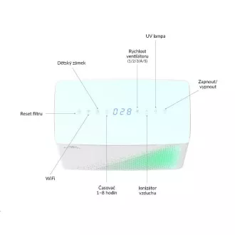 TrueLife AIR Purifier P7 WiFi - pročišćivač zraka