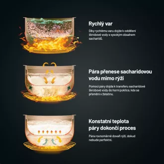 Lauben Low Sugar Rice Cooker 1500WT - kuhalo za rižu Lauben Low Sugar Rice Cooker 1500WT - kuhalo za rižu