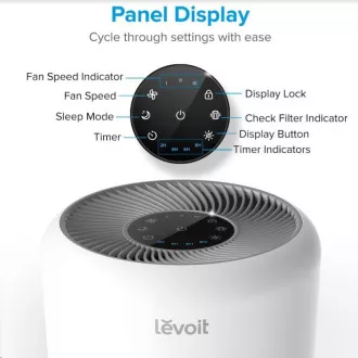 Levoit Core300-RAC pročišćivač zraka - Raspakiran Levoit Core300-RAC pročišćivač zraka - Raspakiran