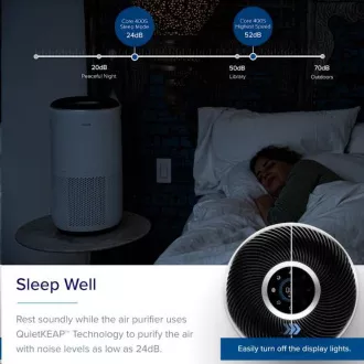 Levoit Core400S SMART - Inteligentni pročišćivač zraka Levoit Core400S SMART - Inteligentni pročišćivač zraka