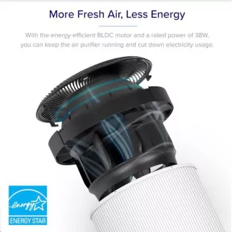 Levoit Core400S SMART - Inteligentni pročišćivač zraka Levoit Core400S SMART - Inteligentni pročišćivač zraka