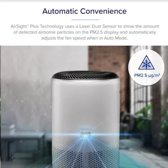 Levoit Core400S SMART - Inteligentni pročišćivač zraka Levoit Core400S SMART - Inteligentni pročišćivač zraka