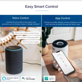 Levoit Core400S SMART - Inteligentni pročišćivač zraka Levoit Core400S SMART - Inteligentni pročišćivač zraka