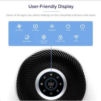 Levoit Core400S SMART - Inteligentni pročišćivač zraka Levoit Core400S SMART - Inteligentni pročišćivač zraka