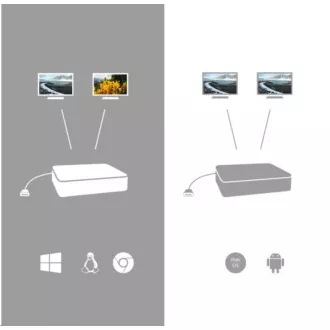 i-tec USB-C HDMI DP priključna stanica, snaga isporuke 100 W i-tec USB-C HDMI DP priključna stanica, snaga isporuke 100 W
