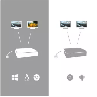 i-tec USB-C HDMI DP priključna stanica, napajanje 100 W + univerzalni punjač 112 W i-tec USB-C HDMI DP priključna stanica, napajanje 100 W + univerzalni punjač 112 W