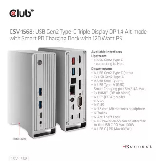 Club3D USB-C priključna stanica 12v1, 1xDP, 2xHDMI, 1xVGA, 2xUSB-C, 4xUSB, 1xRJ45, 1x3,5 mm, siva