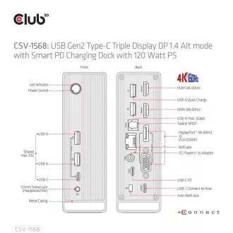Club3D USB-C priključna stanica 12v1, 1xDP, 2xHDMI, 1xVGA, 2xUSB-C, 4xUSB, 1xRJ45, 1x3,5 mm, siva