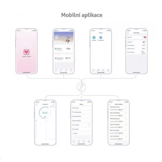 TrueLife Care Q10 BT - beskontaktni medicinski toplomjer