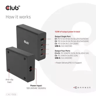 Club3D putni punjač 132W GAN tehnologija, 4xUSB-A i USB-C, PD 3.0 podrška