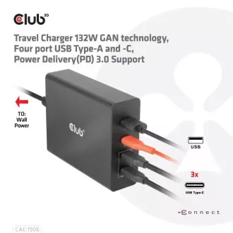 Club3D putni punjač 132W GAN tehnologija, 4xUSB-A i USB-C, PD 3.0 podrška
