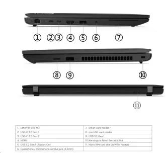 LENOVO NTB ThinkPad L15 Gen3 - Ryzen 5 PRO 5675U, 15.6" FHD IPS, 8GB, 512SSD, HDMI, Int. AMD Radeon, cam, crni, W11P, 3Y Onsite