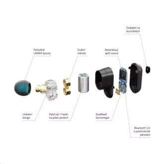 LAMAX Duals1 in-ear slušalice - crne LAMAX Duals1 in-ear slušalice - crne