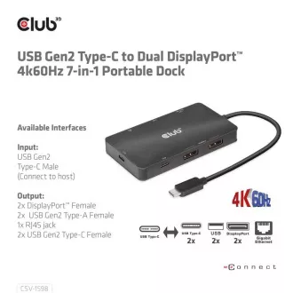 Club3D USB-C 7-u-1 priključna stanica, 2xDP, 2xUSB-C, 2xUSB, 1xRJ45, crna