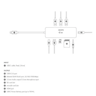 DICOTA USB-C prijenosna 8-u-1 priključna stanica 4K HDMI/PD 100 W