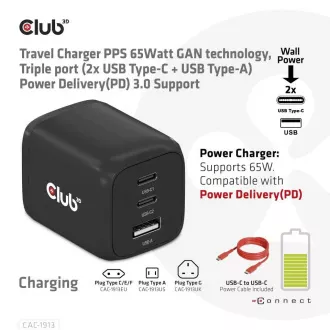 Club3D putni punjač 65W GAN tehnologija, 3 porta (2xUSB-C + USB-A), PPS, Power Delivery(PD) 3.0 Support