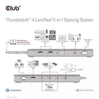 Club3D USB-C 11v1 priključna stanica, 2xDP, 3xUSB-C, 3xUSB, 1xRJ45, čitač SD kartica, crna