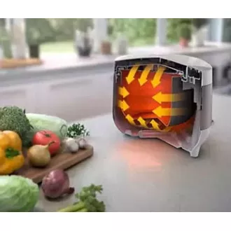 Višenamjenski lonac Philips HD4713/40