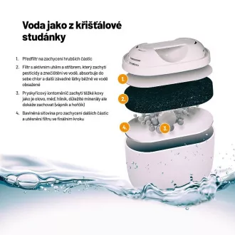 Lauben stakleni vrč za filtriranje vode 32GW - vrč za filtriranje Lauben stakleni vrč za filtriranje vode 32GW - vrč za filtriranje