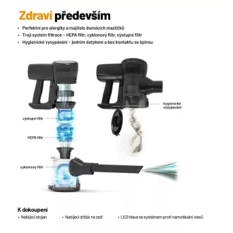 Lauben Stick Vacuum & Mop 3u1 Pet Deluxe 400BC