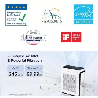 Levoit Vital 200S Pro SMART pročišćivač zraka
