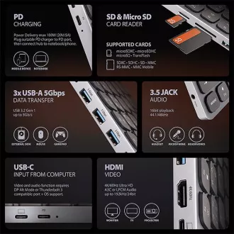 AXAGON HMC-KB-CS, USB 5Gbps hub sa CZ/SK tipkovnicom, HDMI 4K/60Hz, 3x USB-A, SD/mSD, audio, PD 100W, USB-C kabel 60cm AXAGON HMC-KB-CS, USB 5Gbps hub sa CZ/SK tipkovnicom, HDMI 4K/60Hz, 3x USB-A, SD/mSD, audio, PD 100W, USB-C kabel 60cm
