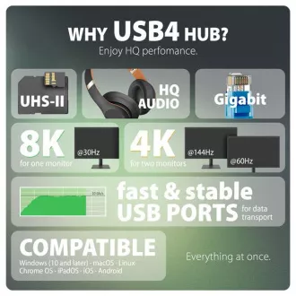 AXAGON HMC-U4, USB4 40Gbps dock, 3x USB-A, 2x USB-C, HDMI & DP 8K/30Hz, RJ-45, SD/mSD, audio, PD 100W, USB-C kabel 80cm AXAGON HMC-U4, USB4 40Gbps dock, 3x USB-A, 2x USB-C, HDMI & DP 8K/30Hz, RJ-45, SD/mSD, audio, PD 100W, USB-C kabel 80cm