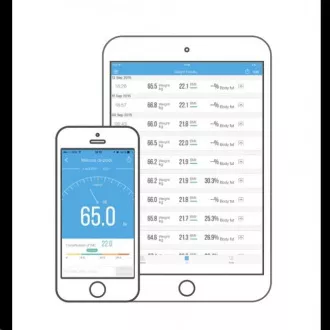 iHealth FIT HS2S Pametna osobna vaga