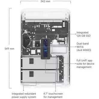 UBNT UDW, Zid iz snova UBNT UDW, Zid iz snova