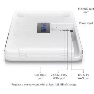 UBNT UDW, Zid iz snova UBNT UDW, Zid iz snova