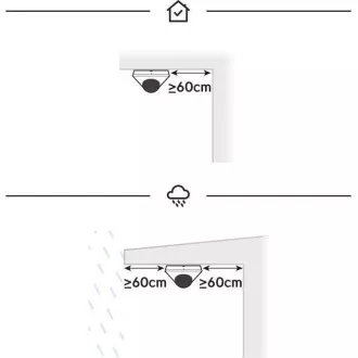 UBNT UVC-G5-Dome - UniFi video kamera G5 Dome 3 pak UBNT UVC-G5-Dome - UniFi video kamera G5 Dome 3 pak