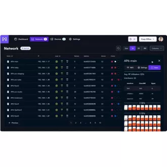 Alta Labs CONTROL, kontroler lokalne mreže