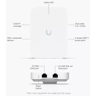 UBNT UniFi AP U7 Ugradbeni